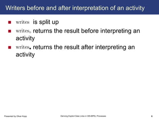 Deriving Explicit Data Links in WS-BPEL Processes