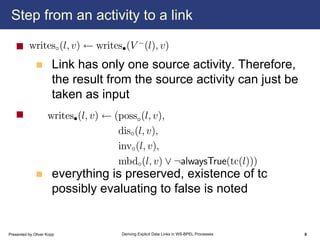 Deriving Explicit Data Links in WS-BPEL Processes