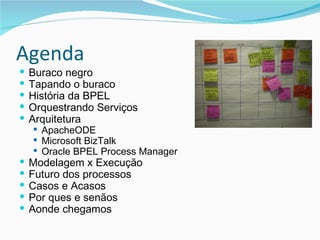 Agenda Buraco negro Tapando o buraco História da BPEL Orquestrando Serviços Arquitetura ApacheODE Microsoft BizTalk Oracle BPEL Process Manager Modelagem x Execução Futuro dos processos Casos e Acasos Por ques e senãos Aonde chegamos 