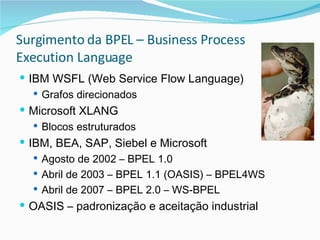 Surgimento da BPEL – Business Process Execution Language IBM WSFL (Web Service Flow Language) Grafos direcionados Microsoft XLANG Blocos estruturados IBM, BEA, SAP, Siebel e Microsoft Agosto de 2002 – BPEL 1.0 Abril de 2003 – BPEL 1.1 (OASIS) – BPEL4WS Abril de 2007 – BPEL 2.0 – WS-BPEL OASIS – padronização e aceitação industrial 