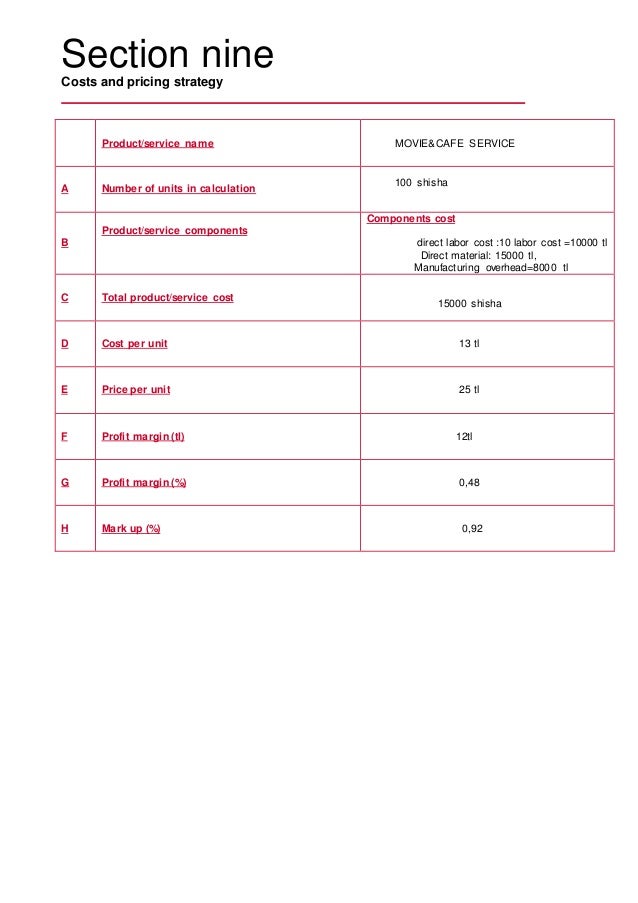 Business plan for electronics repair shop pdf picture
