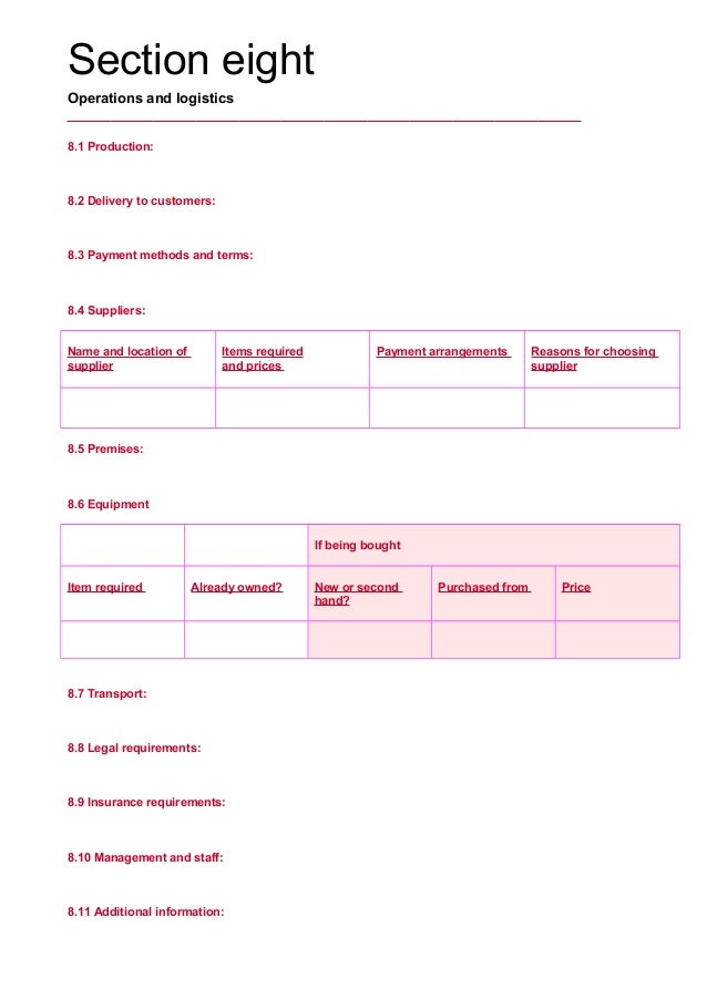 Bp electronic business_plan_workbook_sep13 princess trust