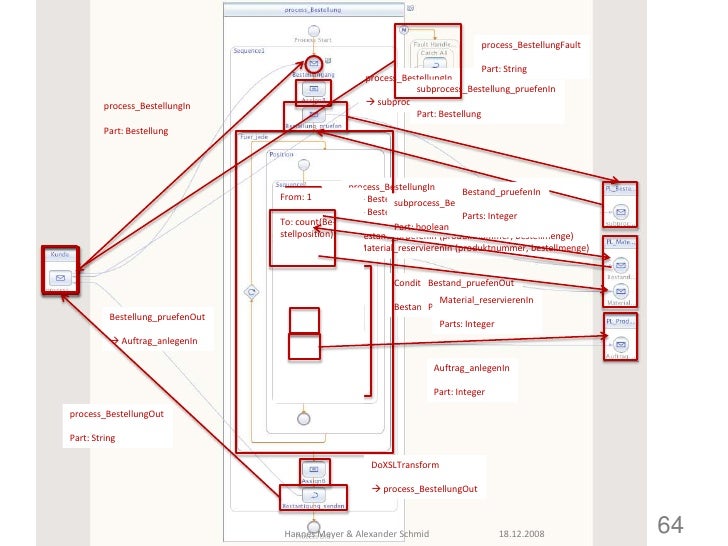 download adaptive mesh refinement theory