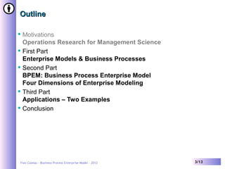 Yves Caseau – Business Process Enterprise Model - 2012 3/13
OutlineOutline
 Motivations 
Operations Research for Management Science
 First Part
Enterprise Models & Business Processes
 Second Part
BPEM: Business Process Enterprise Model
Four Dimensions of Enterprise Modeling
 Third Part
Applications – Two Examples
 Conclusion
 