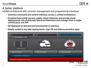 A better platform
Unified architecture with common management and programming interfaces
• Common command and control interface across a unified architecture
• Combine bare-metal servers, public cloud instances and private cloud
deployments into distributed hybrid architectures and manage from a single
control pane and API
• All deployed on-demand and provisioned in real-time
• Ideally suited to big data deployments, high I/O and latency-sensitive apps

6

© 2013 IBM Corporation

 