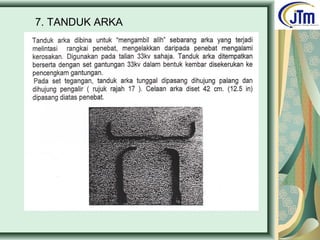 7. TANDUK ARKA
 