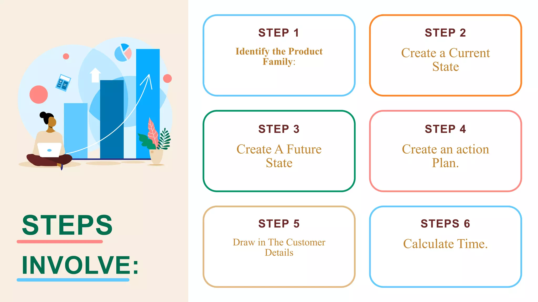 BASICS TOOLS FOR PROCESS ANALYSIS | PPT