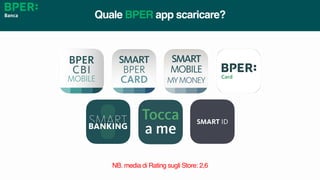 Quale BPER app scaricare?
NB. media di Rating sugli Store: 2,6
 