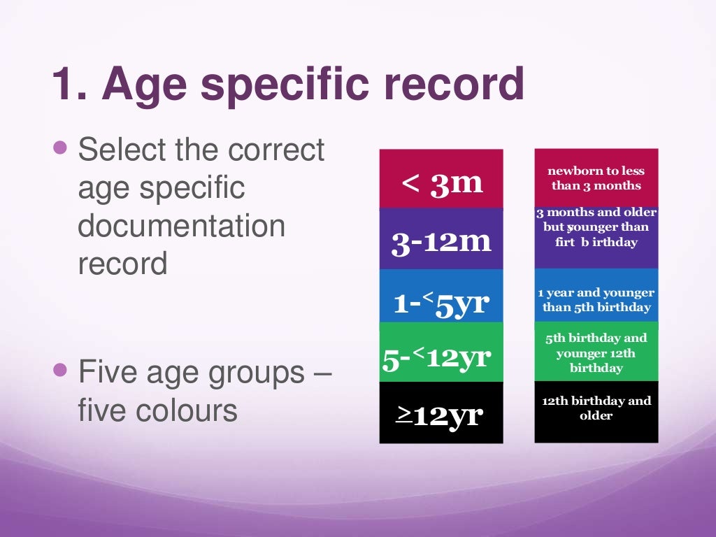 Bedside Pediatric Early Warning System