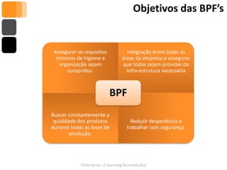 Objetivos das BPF’s


 Assegurar os requisitos            Integração entre todas as
  mínimos de higiene e            áreas da empresa e assegurar
   organização sejam              que todas sejam providas da
      cumpridos.                    infra-estrutura necessária



                           BPF
Buscar constantemente a
 qualidade dos produtos                Reduzir desperdícios e
durante todas as fases de            trabalhar com segurança.
       produção.




            Click Farna– E-learning farmacêutico
 