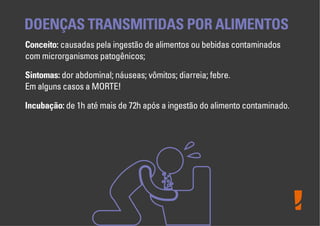 Boas Práticas de Fabricação