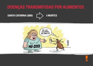 Boas Práticas de Fabricação