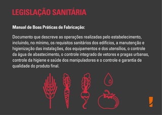 Boas Práticas de Fabricação
