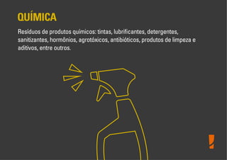 Boas Práticas de Fabricação