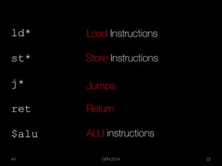 xhr GPN 2014 22
ld*
st*
j*
ret
$alu
Load Instructions
Store Instructions
Jumps
Return
ALU instructions
 