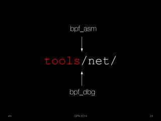 xhr GPN 2014 24
tools/net/
bpf_asm
bpf_dbg
 