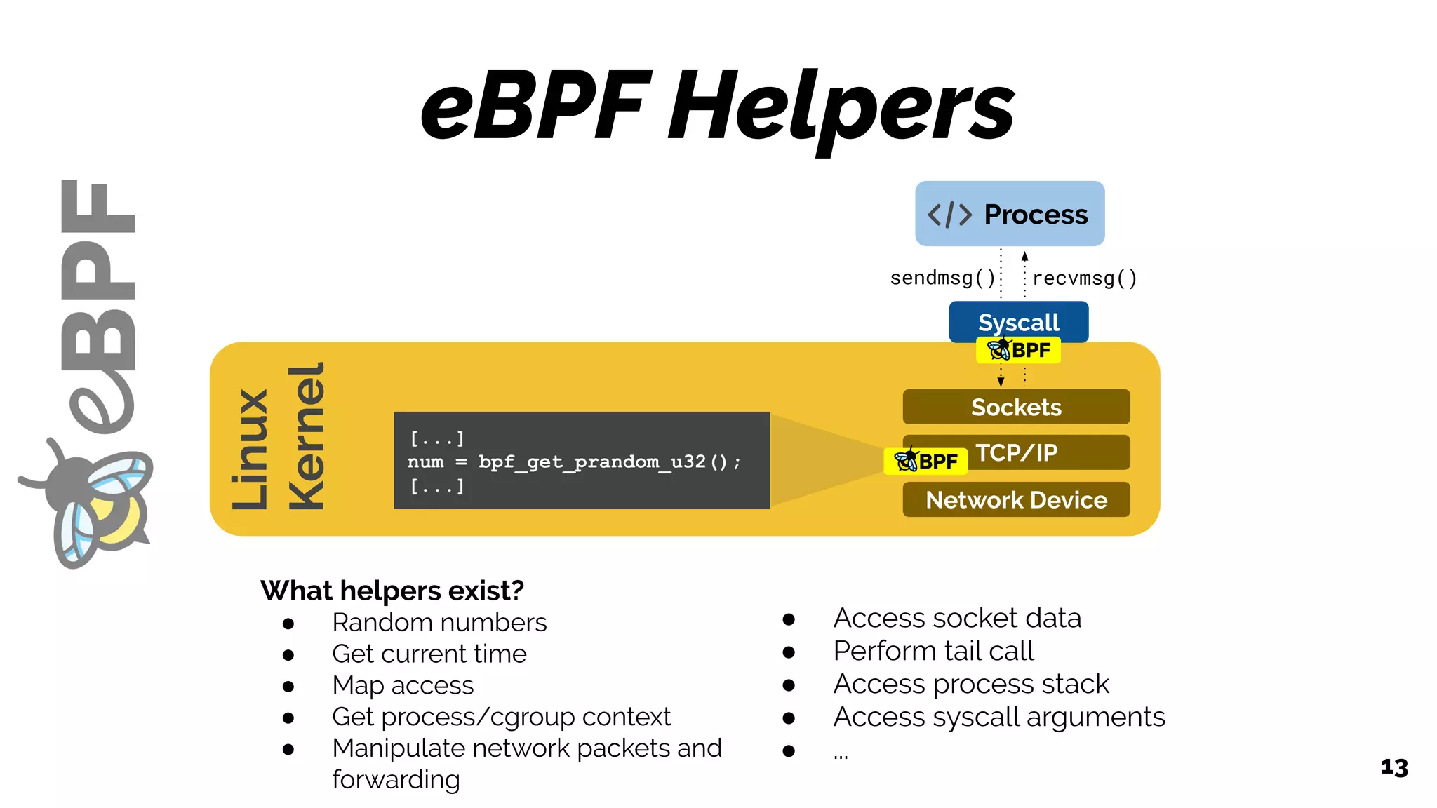 eBPF Helpers
13
Sockets
Linux
Kernel
TCP/IP
Network Device
Process
Syscall
What helpers exist?
● Random numbers
● Get current time
● Map access
● Get process/cgroup context
● Manipulate network packets and
forwarding
● Access socket data
● Perform tail call
● Access process stack
● Access syscall arguments
● ...
[...]
num = bpf_get_prandom_u32();
[...]
recvmsg()sendmsg()
 