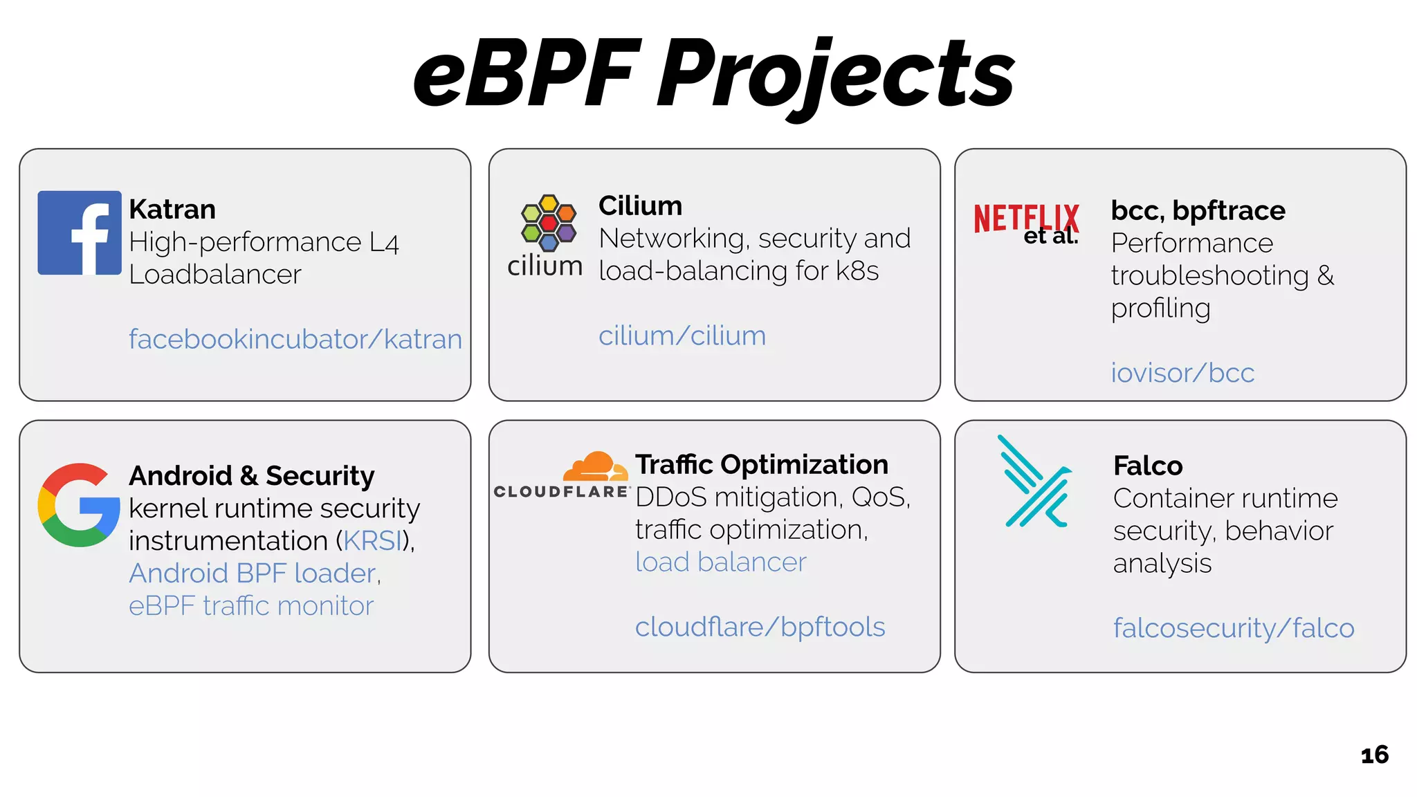 16
eBPF Projects
Katran
High-performance L4
Loadbalancer
facebookincubator/katran
Android & Security
kernel runtime security
instrumentation (KRSI),
Android BPF loader,
eBPF traﬃc monitor
bcc, bpftrace
Performance
troubleshooting &
proﬁling
iovisor/bcc
Traﬃc Optimization
DDoS mitigation, QoS,
traﬃc optimization,
load balancer
cloudﬂare/bpftools
Falco
Container runtime
security, behavior
analysis
falcosecurity/falco
Cilium
Networking, security and
load-balancing for k8s
cilium/cilium
et al.
 