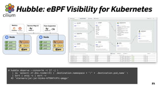 21
Hubble: eBPF Visibility for Kubernetes
# hubble observe --since=1m -t l7 -j 
| jq 'select(.l7.dns.rcode==3) | .destination.namespace + "/" + .destination.pod_name' 
| sort | uniq -c | sort -r
42 "starwars/jar-jar-binks-6f5847c97c-qmggv"
 