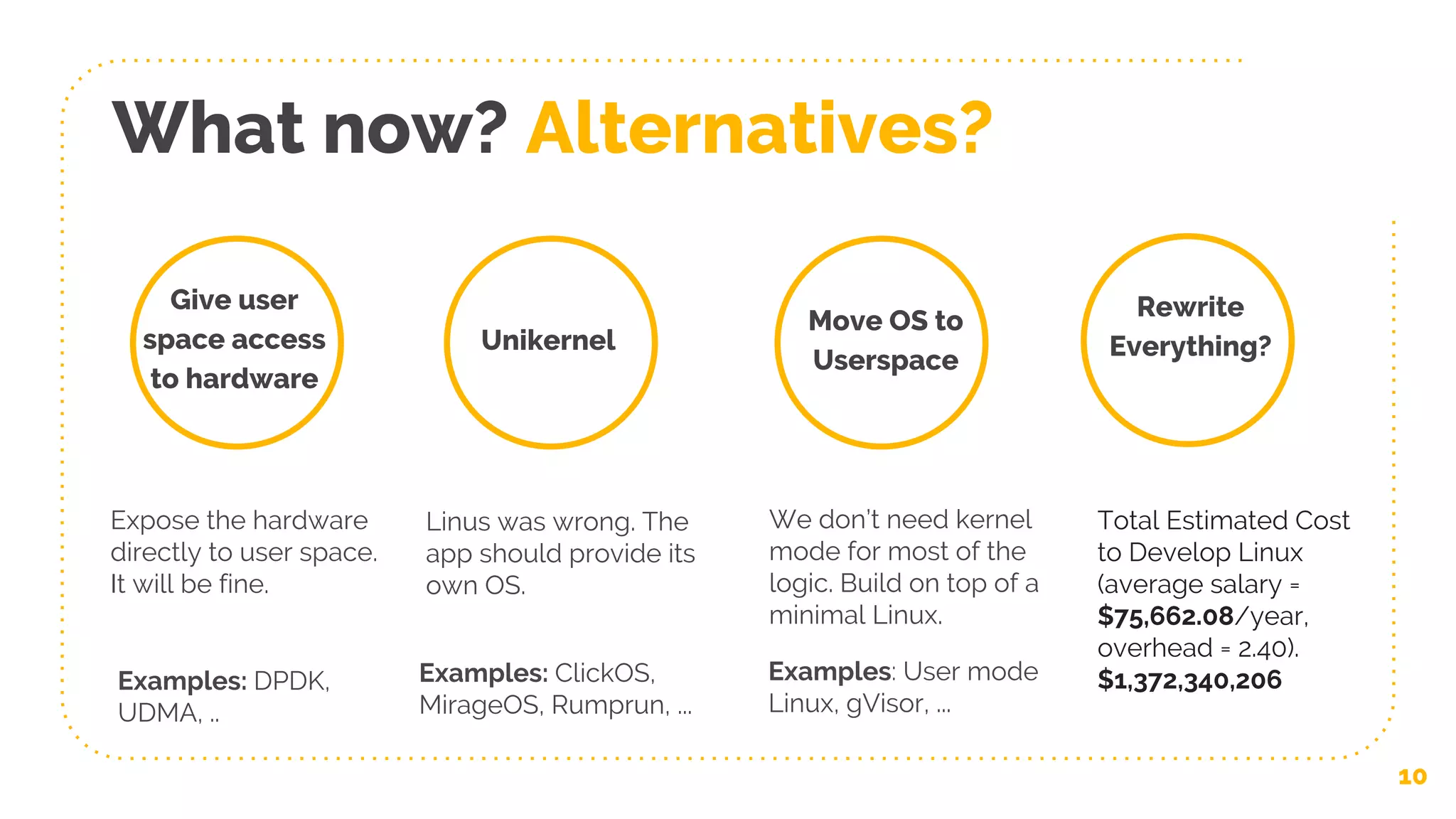What now? Alternatives?
Linus was wrong. The
app should provide its
own OS.
10
Move OS to
Userspace
Rewrite
Everything?Unikernel
We don’t need kernel
mode for most of the
logic. Build on top of a
minimal Linux.
Examples: ClickOS,
MirageOS, Rumprun, ...
Give user
space access
to hardware
Examples: User mode
Linux, gVisor, ...
Expose the hardware
directly to user space.
It will be fine.
Examples: DPDK,
UDMA, ..
Total Estimated Cost
to Develop Linux
(average salary =
$75,662.08/year,
overhead = 2.40).
$1,372,340,206
 