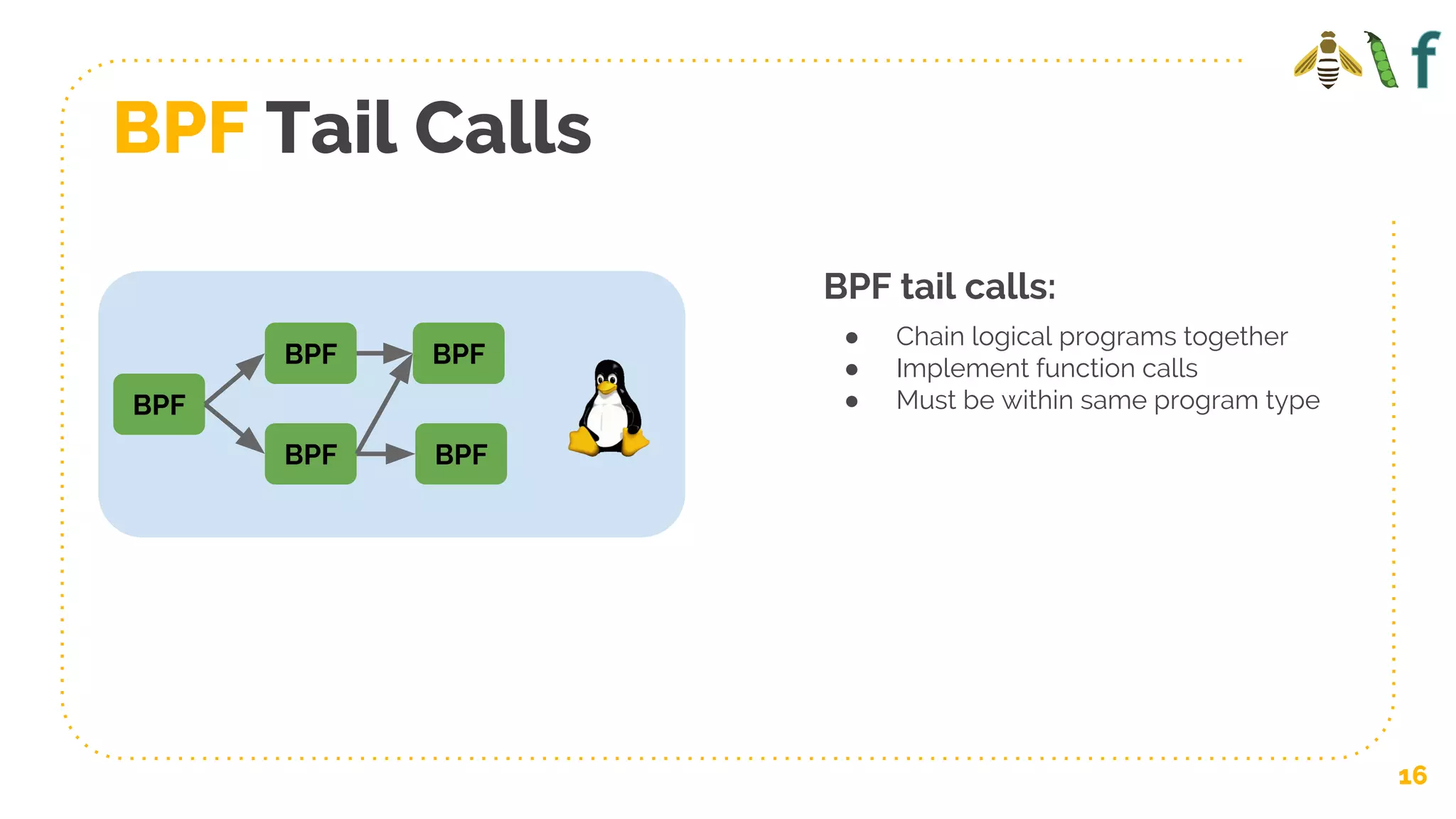 BPF Tail Calls
16
BPF
BPF
BPF tail calls:
● Chain logical programs together
● Implement function calls
● Must be within same program type
BPF
BPF
BPF
 