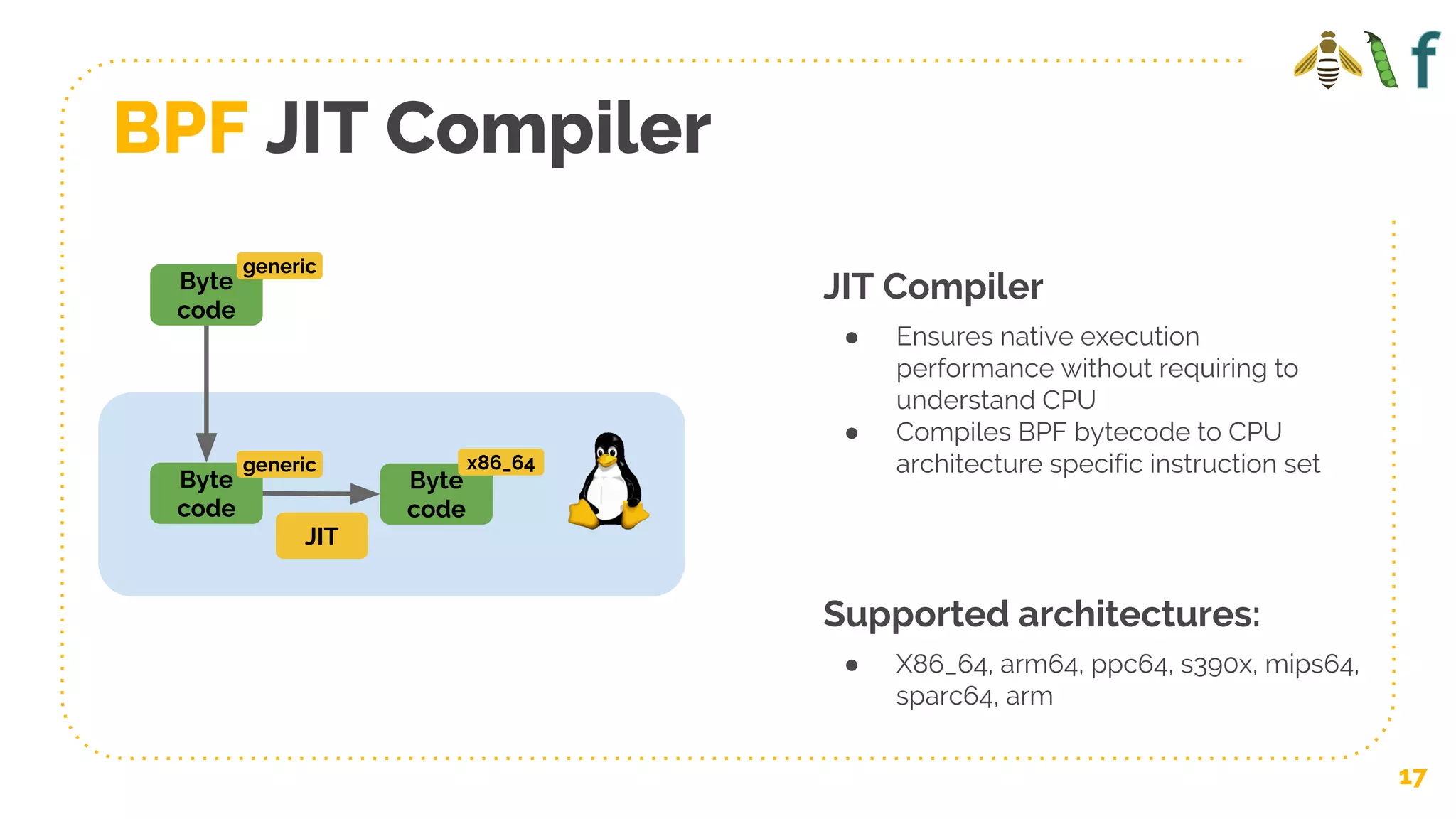 BPF JIT Compiler
17
JIT Compiler
● Ensures native execution
performance without requiring to
understand CPU
● Compiles BPF bytecode to CPU
architecture specific instruction set
Supported architectures:
● X86_64, arm64, ppc64, s390x, mips64,
sparc64, arm
Byte
code
Byte
code
x86_64
generic
Byte
code
generic
JIT
 