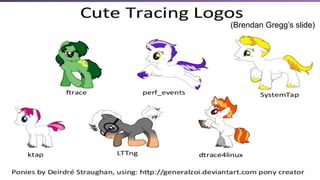 (Brendan Gregg’s slide)
 