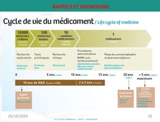 BPF cours 20-21 partie 1 pdf (2).pdf