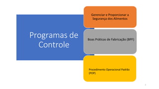 Programas de
Controle
Gerenciar e Proporcionar a
Segurança dos Alimentos
Boas Práticas de Fabricação (BPF)
2
Procedimento Operacional Padrão
(POP)
 