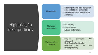 Higienização
de superfícies
• Fator importante para assegurar
a inocuidade dos alimentos;
• Parte essencial da produção de
alimentos.
Higienização
• Instalações;
• Equipamentos;
• Móveis e utensílios.
Planos de
Higienização:
• Limpeza (remoção
sujidades)
das
+
Desinfecção/Sanitização
(redução do nº de
microrganismos).
Higiniezação ≠
Limpeza
28
 