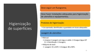 Higienização
de superfícies
Deve seguir um fluxograma;
Deve haver instalações adequadas para higienização
de utensílios e equipamentos;
Produtos de higienização:
• Uso aprovado, identificados e guardados em locais adequados.
Lavagem de utensílios:
30
• Manual:
• Limpeza→ Lavagem com água e sabão → Enxague (água 430
C) → Desinfecção → Secagem;
• Máquina de lavar:
• Lavagem: 55 a 65ºC → Enxágue: 80 a 90ºC.
 