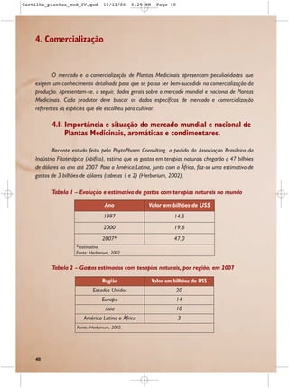 Cartilha_plantas_med_IV.qxd        10/13/06     6:29 PM    Page 40




    4. Comercialização


           O mercado e a comercialização de Plantas Medicinais apresentam peculiaridades que
    exigem um conhecimento detalhado para que se possa ser bem-sucedido na comercialização da
    produção. Apresentam-se, a seguir, dados gerais sobre o mercado mundial e nacional de Plantas
    Medicinais. Cada produtor deve buscar os dados específicos de mercado e comercialização
    referentes às espécies que ele escolheu para cultivar.

           4.1. Importância e situação do mercado mundial e nacional de
                Plantas Medicinais, aromáticas e condimentares.

            Recente estudo feito pela PhytoPharm Consulting, a pedido da Associação Brasileira da
    Indústria Fitoterápica (Abifito), estima que os gastos em terapias naturais chegarão a 47 bilhões
    de dólares ao ano até 2007. Para a América Latina, junto com a África, faz-se uma estimativa de
    gastos de 3 bilhões de dólares (tabelas 1 e 2) (Herbarium, 2002).

           Tabela 1 – Evolução e estimativa de gastos com terapias naturais no mundo

                                    Ano               Valor em bilhões de US$
                                   1997                            14,5
                                   2000                            19,6
                                   2007*                           47,0
                      * estimativa
                      Fonte: Herbarium, 2002


           Tabela 2 – Gastos estimados com terapias naturais, por região, em 2007

                                   Região                 Valor em bilhões de US$
                              Estados Unidos                         20
                                  Europa                             14
                                    Ásia                             10
                         América Latina e África                     3
                      Fonte: Herbarium, 2002.




    40
 