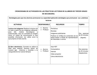 CRONOGRAMA DE ACTIVIDADES EN LAS PRACTICAS LECTORAS DE ALUMNOS DE TERCER GRADO
DE SECUNDARIA.
Estrategias para que los alumnos promuevan su capacidad aplicando estrategias que promuevan sus prácticas
lectoras
ACTIVIDAD RESPONSABLE RECURSOS TIEMPO
Lectura de imágenes Realizar la lectura de
un texto a partir de sus imágenes utilizando,
para ello, medios tecnológicos y
audiovisuales. Aquí se considera la imagen
como un medio de comunicación lo que
posibilita información, tan válida como la
que propicia el texto escrito.
 Alumno
 Profesor
Periódicos
Revistas
Imágenes publicitarias
Publicar en el Blog los contenidos de los
textos leídos a través de representación
de historietas o comics
Dos sesiones
de 45 minutos.
(Agosto)
El libro electrónico. Consiste en utilizar la
Web para explorar diversos textos de
manera ágil, dinámica y divertida a la
vanguardia de los nuevos tiempos
 Alumno
 Profesor
Aula HDT
Computadora
Internet
Video proyector
Libros electrónicos
Dos sesiones
de 45 minutos
(Septiembre)
 