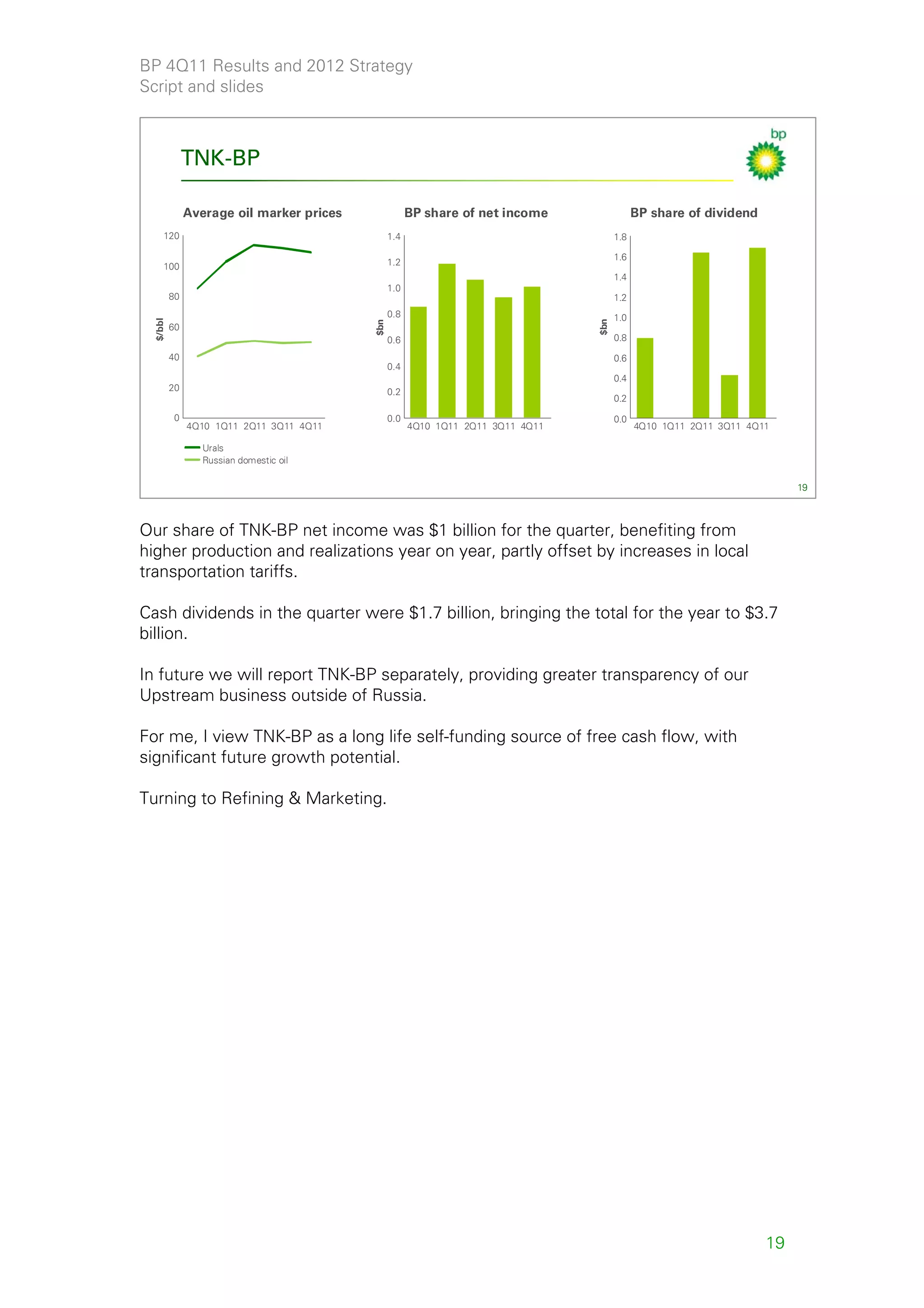 BP 4Q11 Results and 2012 Strategy
Script and slides



               TNK-BP

               Average oil marker prices               BP share of net income                 BP share of dividend
      120                                        1.4                                    1.8

                                                                                        1.6
      100                                        1.2
                                                                                        1.4
                                                 1.0
          80                                                                            1.2
                                                 0.8                                    1.0
  $/bbl




                                                                                  $bn
                                           $bn
          60
                                                 0.6                                    0.8

          40                                                                            0.6
                                                 0.4
                                                                                        0.4
          20                                     0.2
                                                                                        0.2

           0                                     0.0                                    0.0
               4Q10 1Q11 2Q11 3Q11 4Q11                4Q10 1Q11 2Q11 3Q11 4Q11               4Q10 1Q11 2Q11 3Q11 4Q11

                  Urals
                  Russian domestic oil

                                                                                                                          19



Our share of TNK-BP net income was $1 billion for the quarter, benefiting from
higher production and realizations year on year, partly offset by increases in local
transportation tariffs.

Cash dividends in the quarter were $1.7 billion, bringing the total for the year to $3.7
billion.

In future we will report TNK-BP separately, providing greater transparency of our
Upstream business outside of Russia.

For me, I view TNK-BP as a long life self-funding source of free cash flow, with
significant future growth potential.

Turning to Refining & Marketing.




                                                                                                                     19
 