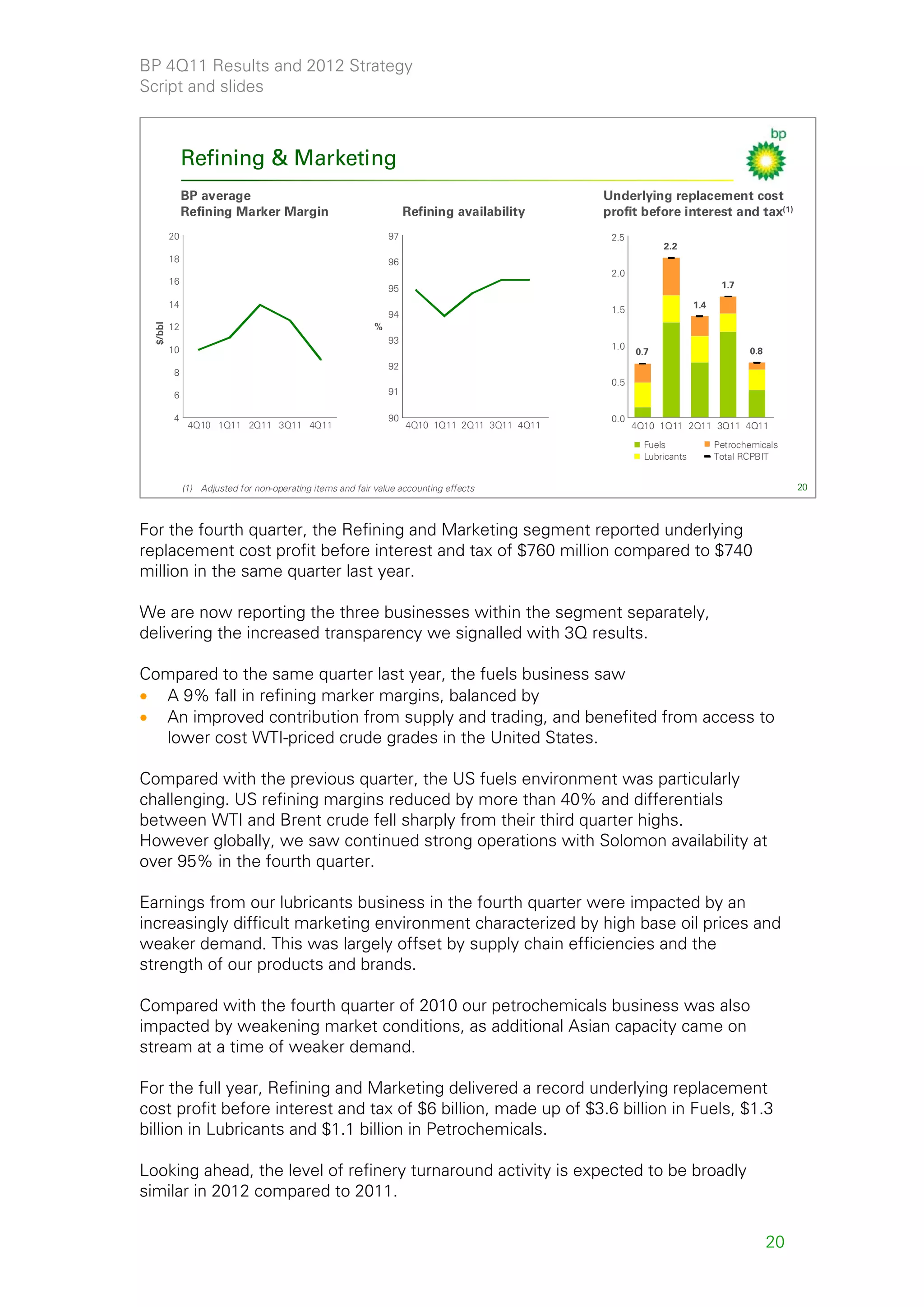 BP 4Q11 Results and 2012 Strategy
Script and slides



               Refining & Marketing
               BP average                                                                        Underlying replacement cost
               Refining Marker Margin                                 Refining availability      profit before interest and tax(1)
          20                                                     97                               2.5
                                                                                                              2.2
          18                                                     96
                                                                                                  2.0
          16                                                                                                                  1.7
                                                                 95
          14                                                                                                           1.4
                                                                                                  1.5
                                                                 94
          12                                                 %
  $/bbl




                                                                 93
          10                                                                                      1.0
                                                                                                        0.7                         0.8
                                                                 92
           8
                                                                                                  0.5
           6                                                     91

           4                                                     90                               0.0
                4Q10 1Q11 2Q11 3Q11 4Q11                              4Q10 1Q11 2Q11 3Q11 4Q11          4Q10 1Q11 2Q11 3Q11 4Q11
                                                                                                          Fuels              Petrochemicals
                                                                                                          Lubricants         Total RCPBIT


               (1) Adjusted for non-operating items and fair value accounting effects                                                          20



For the fourth quarter, the Refining and Marketing segment reported underlying
replacement cost profit before interest and tax of $760 million compared to $740
million in the same quarter last year.

We are now reporting the three businesses within the segment separately,
delivering the increased transparency we signalled with 3Q results.

Compared to the same quarter last year, the fuels business saw
• A 9% fall in refining marker margins, balanced by
• An improved contribution from supply and trading, and benefited from access to
  lower cost WTI-priced crude grades in the United States.

Compared with the previous quarter, the US fuels environment was particularly
challenging. US refining margins reduced by more than 40% and differentials
between WTI and Brent crude fell sharply from their third quarter highs.
However globally, we saw continued strong operations with Solomon availability at
over 95% in the fourth quarter.

Earnings from our lubricants business in the fourth quarter were impacted by an
increasingly difficult marketing environment characterized by high base oil prices and
weaker demand. This was largely offset by supply chain efficiencies and the
strength of our products and brands.

Compared with the fourth quarter of 2010 our petrochemicals business was also
impacted by weakening market conditions, as additional Asian capacity came on
stream at a time of weaker demand.

For the full year, Refining and Marketing delivered a record underlying replacement
cost profit before interest and tax of $6 billion, made up of $3.6 billion in Fuels, $1.3
billion in Lubricants and $1.1 billion in Petrochemicals.

Looking ahead, the level of refinery turnaround activity is expected to be broadly
similar in 2012 compared to 2011.

                                                                                                                                          20
 