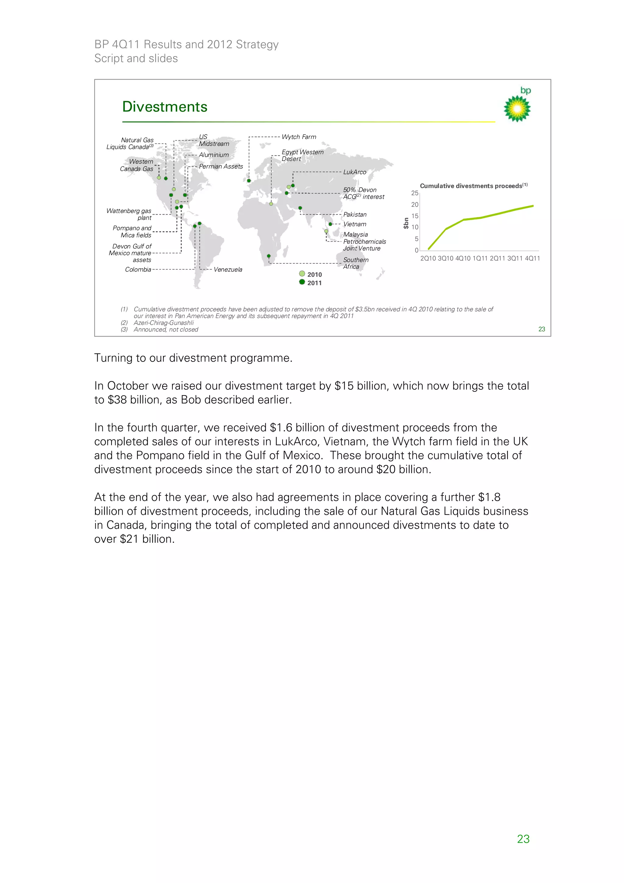 BP 4Q11 Results and 2012 Strategy
Script and slides



       Divestments
                                  US                          Wytch Farm
       Natural Gas
  Liquids Canada(3)               Midstream
                                  Aluminium                   Egypt Western
        Western                                               Desert
      Canada Gas                  Permian Assets
                                                                                    LukArco

                                                                                                                   Cumulative divestments proceeds(1)
                                                                                    50% Devon
                                                                                                              25
                                                                                    ACG(2) interest
                                                                                                              20
  Wattenberg gas
                                                                                    Pakistan                  15
           plant




                                                                                                        $bn
                                                                                    Vietnam                   10
    Pompano and
      Mica fields                                                                   Malaysia
                                                                                    Petrochemicals             5
   Devon Gulf of                                                                    Joint Venture
  Mexico mature                                                                                                0
         assets                                                                     Southern                       2Q10 3Q10 4Q10 1Q11 2Q11 3Q11 4Q11
        Colombia                       Venezuela                                    Africa
                                                                       2010
                                                                       2011



       (1) Cumulative divestment proceeds have been adjusted to remove the deposit of $3.5bn received in 4Q 2010 relating to the sale of
           our interest in Pan American Energy and its subsequent repayment in 4Q 2011
       (2) Azeri-Chirag-Gunashli
       (3) Announced, not closed                                                                                                                        23



Turning to our divestment programme.

In October we raised our divestment target by $15 billion, which now brings the total
to $38 billion, as Bob described earlier.

In the fourth quarter, we received $1.6 billion of divestment proceeds from the
completed sales of our interests in LukArco, Vietnam, the Wytch farm field in the UK
and the Pompano field in the Gulf of Mexico. These brought the cumulative total of
divestment proceeds since the start of 2010 to around $20 billion.

At the end of the year, we also had agreements in place covering a further $1.8
billion of divestment proceeds, including the sale of our Natural Gas Liquids business
in Canada, bringing the total of completed and announced divestments to date to
over $21 billion.




                                                                                                                                                 23
 