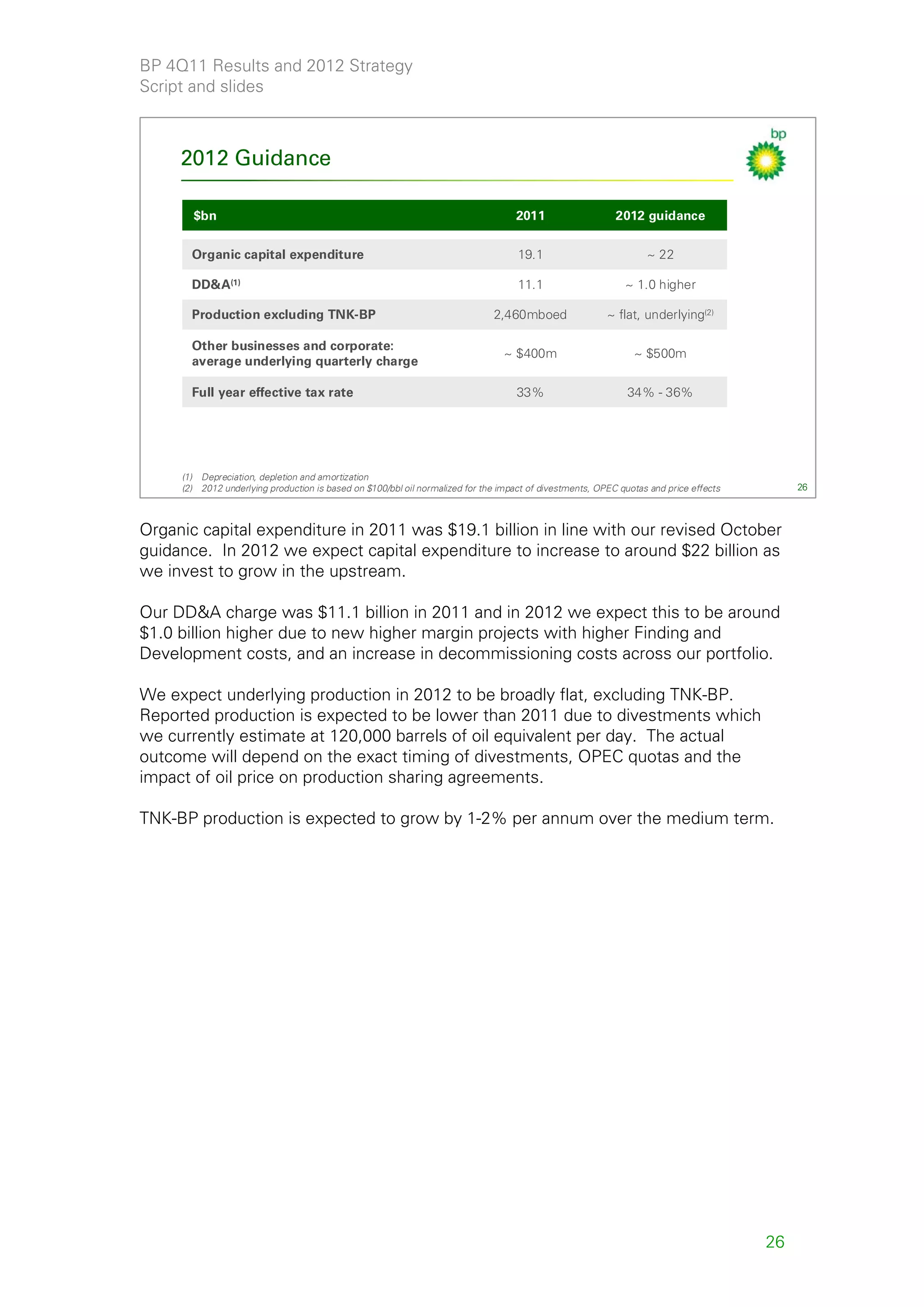 BP 4Q11 Results and 2012 Strategy
Script and slides



     2012 Guidance

       $bn                                                                         2011                    2012 guidance

       Organic capital expenditure                                                  19.1                          ~ 22

       DD&A(1)                                                                      11.1                     ~ 1.0 higher

       Production excluding TNK-BP                                            2,460mboed                 ~ flat, underlying(2)

       Other businesses and corporate:
                                                                                ~ $400m                        ~ $500m
       average underlying quarterly charge

       Full year effective tax rate                                                 33%                       34% - 36%




     (1) Depreciation, depletion and amortization
     (2) 2012 underlying production is based on $100/bbl oil normalized for the impact of divestments, OPEC quotas and price effects        26



Organic capital expenditure in 2011 was $19.1 billion in line with our revised October
guidance. In 2012 we expect capital expenditure to increase to around $22 billion as
we invest to grow in the upstream.

Our DD&A charge was $11.1 billion in 2011 and in 2012 we expect this to be around
$1.0 billion higher due to new higher margin projects with higher Finding and
Development costs, and an increase in decommissioning costs across our portfolio.

We expect underlying production in 2012 to be broadly flat, excluding TNK-BP.
Reported production is expected to be lower than 2011 due to divestments which
we currently estimate at 120,000 barrels of oil equivalent per day. The actual
outcome will depend on the exact timing of divestments, OPEC quotas and the
impact of oil price on production sharing agreements.

TNK-BP production is expected to grow by 1-2% per annum over the medium term.




                                                                                                                                       26
 