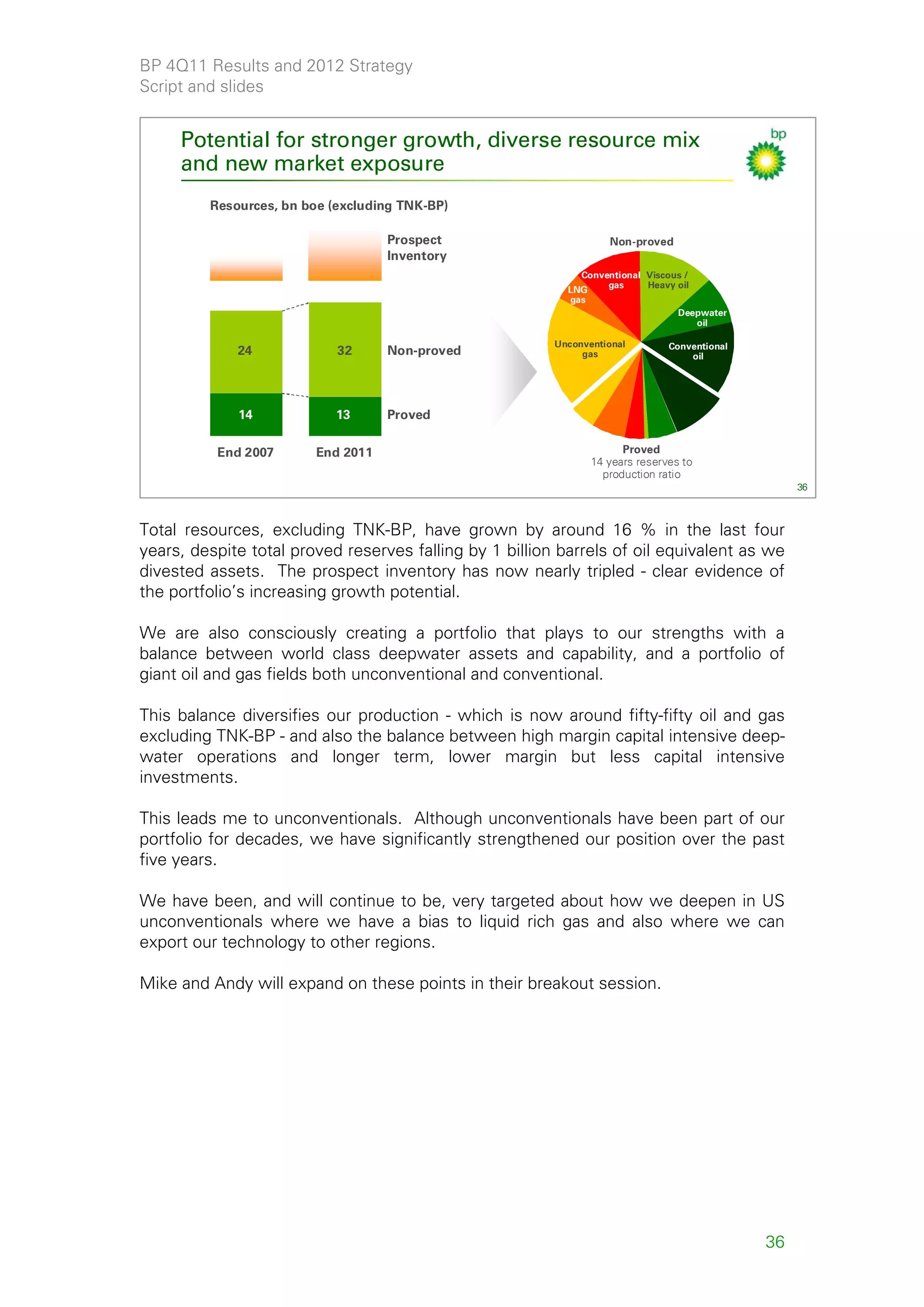 BP 4Q11 Results and 2012 Strategy
Script and slides


     Potential for stronger growth, diverse resource mix
     and new market exposure
         Resources, bn boe (excluding TNK-BP)

                                    Prospect                        Non-proved
                                    Inventory
                                                              Conventional Viscous /
                                                                   gas     Heavy oil
                                                           LNG
                                                           gas
                                                                                  Deepwater
                                                                                     oil

                                                         Unconventional         Conventional
             24             32      Non-proved                gas                   oil




             14             13      Proved

          End 2007       End 2011                                      Proved
                                                                 14 years reserves to
                                                                   production ratio
                                                                                                    36



Total resources, excluding TNK-BP, have grown by around 16 % in the last four
years, despite total proved reserves falling by 1 billion barrels of oil equivalent as we
divested assets. The prospect inventory has now nearly tripled - clear evidence of
the portfolio’s increasing growth potential.

We are also consciously creating a portfolio that plays to our strengths with a
balance between world class deepwater assets and capability, and a portfolio of
giant oil and gas fields both unconventional and conventional.

This balance diversifies our production - which is now around fifty-fifty oil and gas
excluding TNK-BP - and also the balance between high margin capital intensive deep-
water operations and longer term, lower margin but less capital intensive
investments.

This leads me to unconventionals. Although unconventionals have been part of our
portfolio for decades, we have significantly strengthened our position over the past
five years.

We have been, and will continue to be, very targeted about how we deepen in US
unconventionals where we have a bias to liquid rich gas and also where we can
export our technology to other regions.

Mike and Andy will expand on these points in their breakout session.




                                                                                               36
 