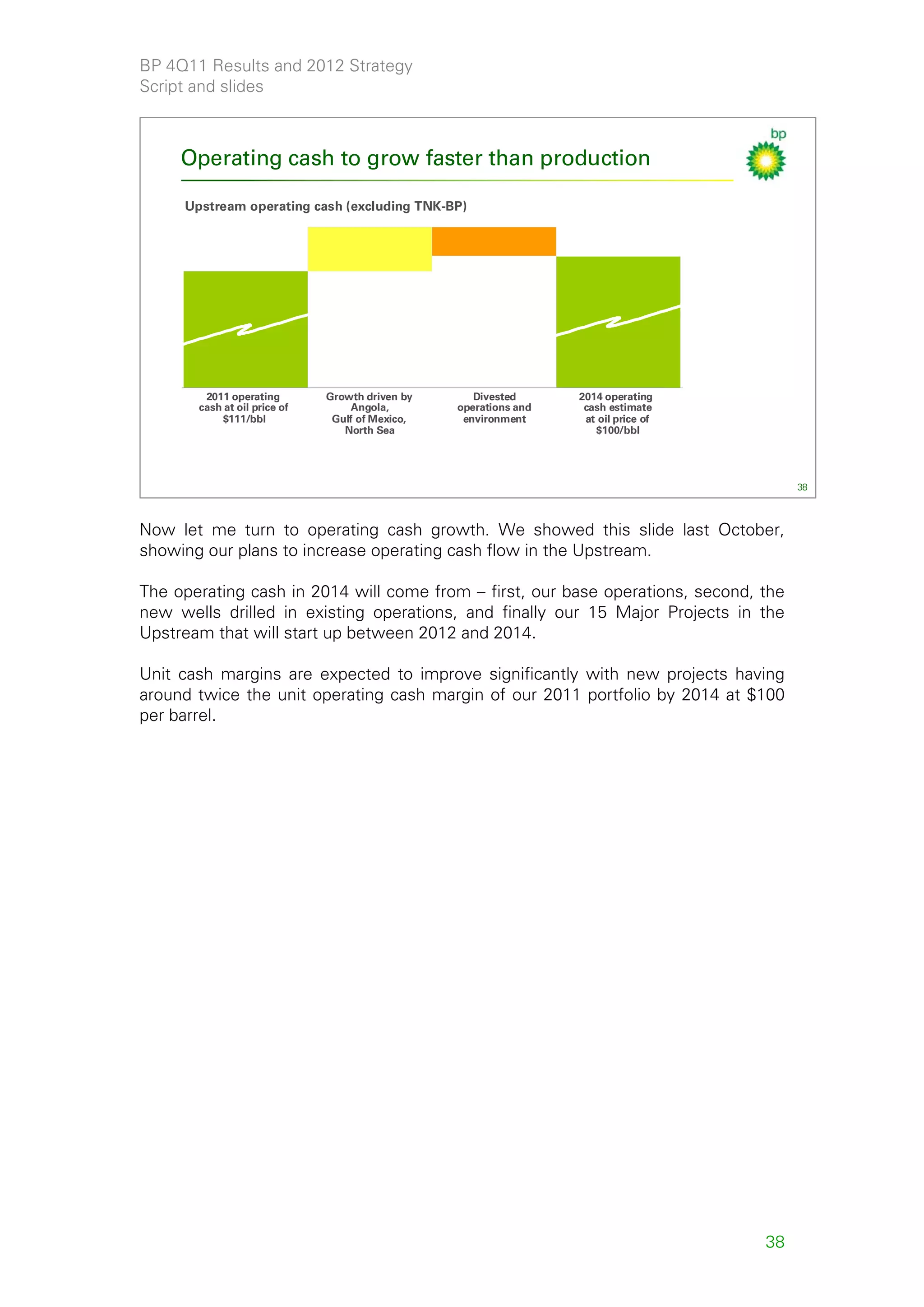 BP 4Q11 Results and 2012 Strategy
Script and slides



     Operating cash to grow faster than production

     Upstream operating cash (excluding TNK-BP)




        2011 operating        Growth driven by      Divested      2014 operating
       cash at oil price of       Angola,        operations and    cash estimate
           $111/bbl            Gulf of Mexico,    environment      at oil price of
                                 North Sea                           $100/bbl




                                                                                          38



Now let me turn to operating cash growth. We showed this slide last October,
showing our plans to increase operating cash flow in the Upstream.

The operating cash in 2014 will come from – first, our base operations, second, the
new wells drilled in existing operations, and finally our 15 Major Projects in the
Upstream that will start up between 2012 and 2014.

Unit cash margins are expected to improve significantly with new projects having
around twice the unit operating cash margin of our 2011 portfolio by 2014 at $100
per barrel.




                                                                                     38
 
