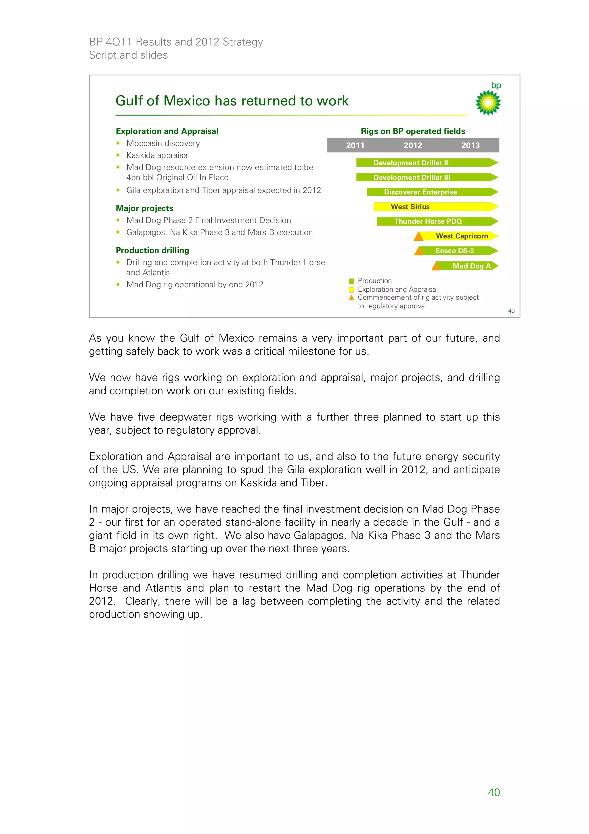 BP 4Q11 Results and 2012 Strategy
Script and slides



     Gulf of Mexico has returned to work

     Exploration and Appraisal                                     Rigs on BP operated fields
     • Moccasin discovery                                       2011            2012               2013
     • Kaskida appraisal
                                                                       Development Driller II
     • Mad Dog resource extension now estimated to be
       4bn bbl Original Oil In Place                                   Development Driller III
     • Gila exploration and Tiber appraisal expected in 2012              Discoverer Enterprise

     Major projects                                                         West Sirius
     • Mad Dog Phase 2 Final Investment Decision                             Thunder Horse PDQ
     • Galapagos, Na Kika Phase 3 and Mars B execution                                    West Capricorn

     Production drilling                                                                  Ensco DS-3
     • Drilling and completion activity at both Thunder Horse                                    Mad Dog A
       and Atlantis
                                                                  Production
     • Mad Dog rig operational by end 2012
                                                                  Exploration and Appraisal
                                                                  Commencement of rig activity subject
                                                                  to regulatory approval
                                                                                                               40



As you know the Gulf of Mexico remains a very important part of our future, and
getting safely back to work was a critical milestone for us.

We now have rigs working on exploration and appraisal, major projects, and drilling
and completion work on our existing fields.

We have five deepwater rigs working with a further three planned to start up this
year, subject to regulatory approval.

Exploration and Appraisal are important to us, and also to the future energy security
of the US. We are planning to spud the Gila exploration well in 2012, and anticipate
ongoing appraisal programs on Kaskida and Tiber.

In major projects, we have reached the final investment decision on Mad Dog Phase
2 - our first for an operated stand-alone facility in nearly a decade in the Gulf - and a
giant field in its own right. We also have Galapagos, Na Kika Phase 3 and the Mars
B major projects starting up over the next three years.

In production drilling we have resumed drilling and completion activities at Thunder
Horse and Atlantis and plan to restart the Mad Dog rig operations by the end of
2012. Clearly, there will be a lag between completing the activity and the related
production showing up.




                                                                                                          40
 