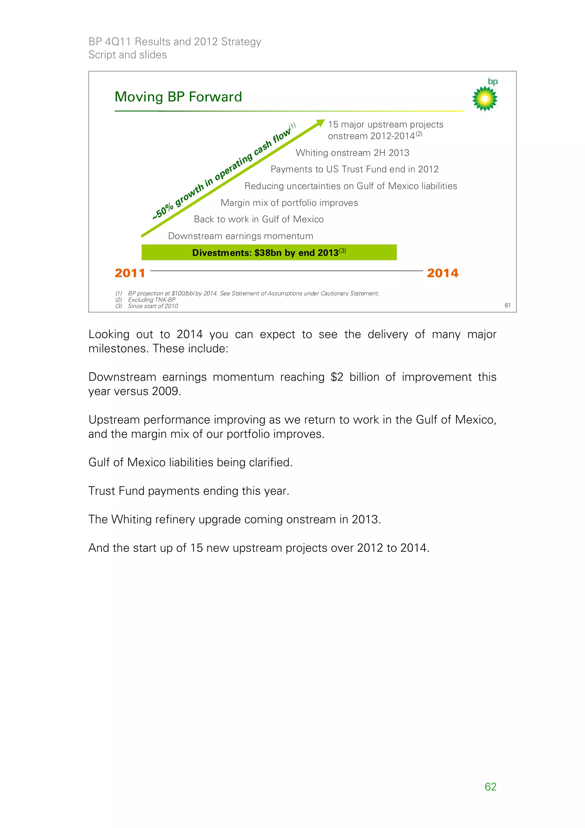 BP 4Q11 Results and 2012 Strategy
Script and slides



     Moving BP Forward

                                                                     (1)           15 major upstream projects
                                                                   w               onstream 2012-2014 (2)
                                                          h     flo
                                                        as      Whiting onstream 2H 2013
                                                      gc
                                                 ati n
                                              er           Payments to US Trust Fund end in 2012
                                            op
                                         in          Reducing uncertainties on Gulf of Mexico liabilities
                                      th
                                 ow
                            gr              Margin mix of portfolio improves
                       0%
                    ~5            Back to work in Gulf of Mexico
                         Downstream earnings momentum
                                  Divestments: $38bn by end 2013(3)

     2011                                                                                                2014
     (1)   BP projection at $100/bbl by 2014. See Statement of Assumptions under Cautionary Statement.
     (2)   Excluding TNK-BP
     (3)   Since start of 2010                                                                                       61




Looking out to 2014 you can expect to see the delivery of many major
milestones. These include:

Downstream earnings momentum reaching $2 billion of improvement this
year versus 2009.

Upstream performance improving as we return to work in the Gulf of Mexico,
and the margin mix of our portfolio improves.

Gulf of Mexico liabilities being clarified.

Trust Fund payments ending this year.

The Whiting refinery upgrade coming onstream in 2013.

And the start up of 15 new upstream projects over 2012 to 2014.




                                                                                                                62
 
