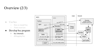 Bpf performance tools chapter 4 bcc | PDF