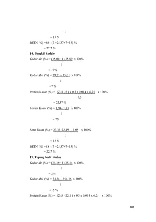 102
1
= 15 %
BETN (%) =88– (7 +25,37+7+15) %
= 22,7 %
14. Bungkil kedele
Kadar Air (%) = (35,01+ 1) 35,89 x 100%
1
= 12%
Kadar Abu (%) = 39,25 – 35,01 x 100%
1
=7 %
Protein Kasar (%) = (23,8 –5 ) x 0,3 x 0,014 x 6,25 x 100%
0,3
= 25,37 %
Lemak Kasar (%) = 1,90– 1,83 x 100%
1
= 7%
Serat Kasar (%) = 23,39–22,19 – 1,05 x 100%
1
= 15 %
BETN (%) =88– (7 +25,37+7+15) %
= 22,7 %
15. Tepung kulit durian
Kadar Air (%) = (34,36+ 1) 35,34 x 100%
1
= 2%
Kadar Abu (%) = 34,36 – 354,36 x 100%
1
=15 %
Protein Kasar (%) = (23,8 –22,1 ) x 0,3 x 0,014 x 6,25 x 100%
 