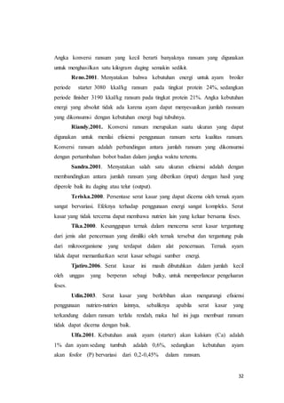 32
Angka konversi ransum yang kecil berarti banyaknya ransum yang digunakan
untuk menghasilkan satu kilogram daging semakin sedikit.
Reno.2001. Menyatakan bahwa kebutuhan energi untuk ayam broiler
periode starter 3080 kkal/kg ransum pada tingkat protein 24%, sedangkan
periode finisher 3190 kkal/kg ransum pada tingkat protein 21%. Angka kebutuhan
energi yang absolut tidak ada karena ayam dapat menyesuaikan jumlah rasnsum
yang dikonsumsi dengan kebutuhan energi bagi tubuhnya.
Riandy.2001. Konversi ransum merupakan suatu ukuran yang dapat
digunakan untuk menilai efisiensi penggunaan ransum serta kualitas ransum.
Konversi ransum adalah perbandingan antara jumlah ransum yang dikonsumsi
dengan pertambahan bobot badan dalam jangka waktu tertentu.
Sandra.2001. Menyatakan salah satu ukuran efisiensi adalah dengan
membandingkan antara jumlah ransum yang diberikan (input) dengan hasil yang
diperole baik itu daging atau telur (output).
Teriska.2000. Persentase serat kasar yang dapat dicerna oleh ternak ayam
sangat bervariasi. Efeknya terhadap penggunaan energi sangat kompleks. Serat
kasar yang tidak tercerna dapat membawa nutrien lain yang keluar bersama feses.
Tika.2000. Kesanggupan ternak dalam mencerna serat kasar tergantung
dari jenis alat pencernaan yang dimiliki oleh ternak tersebut dan tergantung pula
dari mikroorganisme yang terdapat dalam alat pencernaan. Ternak ayam
tidak dapat memanfaatkan serat kasar sebagai sumber energi.
Tjatiro.2006. Serat kasar ini masih dibutuhkan dalam jumlah kecil
oleh unggas yang berperan sebagi bulky, untuk memperlancar pengeluaran
feses.
Udin.2003. Serat kasar yang berlebihan akan mengurangi efisiensi
penggunaan nutrien-nutrien lainnya, sebaliknya apabila serat kasar yang
terkandung dalam ransum terlalu rendah, maka hal ini juga membuat ransum
tidak dapat dicerna dengan baik.
Ulfa.2001. Kebutuhan anak ayam (starter) akan kalsium (Ca) adalah
1% dan ayam sedang tumbuh adalah 0,6%, sedangkan kebutuhan ayam
akan fosfor (P) bervariasi dari 0,2-0,45% dalam ransum.
 
