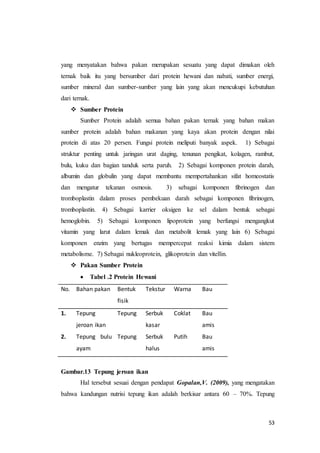 53
yang menyatakan bahwa pakan merupakan sesuatu yang dapat dimakan oleh
ternak baik itu yang bersumber dari protein hewani dan nabati, sumber energi,
sumber mineral dan sumber-sumber yang lain yang akan mencukupi kebutuhan
dari ternak.
 Sumber Protein
Sumber Protein adalah semua bahan pakan ternak yang bahan makan
sumber protein adalah bahan makanan yang kaya akan protein dengan nilai
protein di atas 20 persen. Fungsi protein meliputi banyak aspek. 1) Sebagai
struktur penting untuk jaringan urat daging, tenunan pengikat, kolagen, rambut,
bulu, kuku dan bagian tanduk serta paruh. 2) Sebagai komponen protein darah,
albumin dan globulin yang dapat membantu mempertahankan sifat homeostatis
dan mengatur tekanan osmosis. 3) sebagai komponen fibrinogen dan
tromboplastin dalam proses pembekuan darah sebagai komponen fibrinogen,
tromboplastin. 4) Sebagai karrier oksigen ke sel dalam bentuk sebagai
hemoglobin. 5) Sebagai komponen lipoprotein yang berfungsi mengangkut
vitamin yang larut dalam lemak dan metabolit lemak yang lain 6) Sebagai
komponen enzim yang bertugas mempercepat reaksi kimia dalam sistem
metabolisme. 7) Sebagai nukleoprotein, glikoprotein dan vitellin.
 Pakan Sumber Protein
 Tabel .2 Protein Hewani
No. Bahan pakan Bentuk
fisik
Tekstur Warna Bau
1. Tepung
jeroan ikan
Tepung Serbuk
kasar
Coklat Bau
amis
2. Tepung bulu
ayam
Tepung Serbuk
halus
Putih Bau
amis
Gambar.13 Tepung jeroan ikan
Hal tersebut sesuai dengan pendapat Gopalan,V. (2009), yang mengatakan
bahwa kandungan nutrisi tepung ikan adalah berkisar antara 60 – 70%. Tepung
 