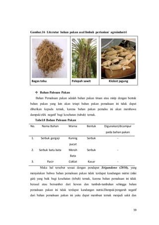 59
Gambar.16 Literatur bahan pakan asal limbah pertanian/ agroindustri
Bagas tebu Pelepah sawit Klobot jagung
 Bahan Palsuan Pakan
Bahan Pemalsuan pakan adalah bahan pakan tiruan atau mirip dengan bentuk
bahan pakan yang lain akan tetapi bahan pakan pemalsuan ini tidak dapat
diberikan kepada ternak, karena bahan pakan pemalsu ini akan membawa
dampak/efek negatif bagi kesehatan (tubuh) ternak.
Tabel.8 Bahan Palsuan Pakan
No. Nama Bahan Warna Bentuk Digunakan/dicampur
pada bahan pakan
1. Serbuk gergaji Kuning
pucat
Serbuk -
2. Serbuk batu bata Merah
Bata
Serbuk -
3. Pasir Coklat Kasar -
Maka hal tersebut sesuai dengan pendapat Srigandono (2010), yang
menyatakan bahwa bahan pemalsuan pakan tidak terdapat kandungan nutrisi (nilai
gizi) yang baik bagi kesehatan (tebuh) ternak, karena bahan pemalsuan ini tidak
berasal atau bersumber dari hewan dan tumbuh-tumbuhan sehingga bahan
pemalsuan pakan ini tidak terdapat kandungan nutrisi.Dampak/pengaruh negatif
dari bahan pemalsuan pakan ini yaitu dapat membuat ternak menjadi sakit dan
 
