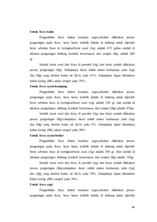 64
Untuk feses kuda
Pengambilan feses dalam keadaan segar,sebelum dilakukan proses
pengeringan pada feses, feses harus terlebih dahulu di timbang untuk diproleh
berat sebelum feses di keringkan/berat awal (Ag) adalah 675 grdan setelah di
lakukan pengeringan timbang kembali berat/massa dari sempel (Bg) adalah 400
gr.
Setelah berat awal dari feses di peroleh (Ag) dan berat setelah dilakukan
proses pengeringan (Bg). Selanjutnya dicari selisih antara keduaanya yaitu (Ag)
dan (Bg) yang disebut kadar air (KA) yaitu 41%. Selanjutnya dapat ditentukan
bahan kering (BK) udara sempel yaitu 59%.
Untuk feses ayam kampung
Pengambilan feses dalam keadaan segar,sebelum dilakukan proses
pengeringan pada feses, feses harus terlebih dahulu di timbang untuk diproleh
berat sebelum feses di keringkan/berat awal (Ag) adalah 520 gr, dan setelah di
lakukan pengeringan timbang kembali berat/massa dari sempel (Bg) adalah 470gr.
Setelah berat awal dari feses di peroleh (Ag) dan berat setelah dilakukan
proses pengeringan (Bg).selanjutnya dicari selisih antara keduaanya yaitu (Ag)
dan (Bg) yang disebut kadar air (KA) yaitu 9%. Selanjutnya dapat ditentukan
bahan kering (BK) udara sempel yaitu 90%
Untuk feses ayam broiler
Pengambilan feses dalam keadaan segar,sebelum dilakukan proses
pengeringan pada feses, feses harus terlebih dahulu di timbang untuk diproleh
berat sebelum feses di keringkan/berat awal (Ag) adalah 300 gr. Dan setelah di
lakukan pengeringan timbang kembali berat/massa dari sempel (Bg) adalah 150gr.
Setelah berat awal dari feses di peroleh (Ag) dan berat setelah dilakukan
proses pengeringan (Bg).selanjutnya dicari selisih antara keduaanya yaitu (Ag)
dan (Bg) yang disebut kadar air (KA) yaitu 50%. Selanjutnya dapat ditentukan
bahan kering (BK) sampel yaitu 50%
Untuk feses sapi
Pengambilan feses dalam keadaan segar,sebelum dilakukan proses
pengeringan pada feses, feses harus terlebih dahulu di timbang untuk diproleh
 