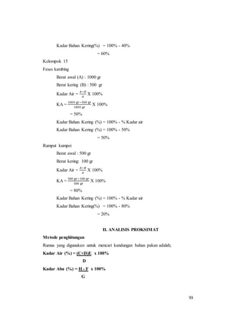 93
Kadar Bahan Kering(%) = 100% - 40%
= 60%
Kelompok 15
Feses kambing
Berat awal (A) : 1000 gr
Berat kering (B) : 500 gr
Kadar Air =
𝐴−𝐵
𝐴
X 100%
KA =
1000 gr−500 gr
1000 gr
X 100%
= 50%
Kadar Bahan Kering (%) = 100% - % Kadar air
Kadar Bahan Kering (%) = 100% - 50%
= 50%
Rumput kumpei
Berat awal : 500 gr
Berat kering: 100 gr
Kadar Air =
𝐴−𝐵
𝐴
X 100%
KA =
500 gr−100 gr
500 gr
X 100%
= 80%
Kadar Bahan Kering (%) = 100% - % Kadar air
Kadar Bahan Kering(%) = 100% - 80%
= 20%
II. ANALISIS PROKSIMAT
Metode penghitungan
Rumus yang digunakan untuk mencari kandungan bahan pakan adalah;
Kadar Air (%) = (C+D)E x 100%
D
Kadar Abu (%) = H - F x 100%
G
 
