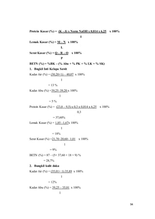 94
Protein Kasar (%) = (K - J) x Norm NaOH x 0,014 x 6,25 x 100%
I
Lemak Kasar (%) = M – N x 100%
L
Serat Kasar (%) = Q – R – O x 100%
P
BETN (%) = %BK – (% Abu + % PK + % LK + % SK)
1. Bngkil Inti Kelapa Sawit
Kadar Air (%) = (30,20+1) – 40,07 x 100%
1
= 13 %
Kadar Abu (%) =39,25–39,20 x 100%
1
= 5 %
Protein Kasar (%) = (23,8 – 9,5) x 0,3 x 0,014 x 6,25 x 100%
0,3
= 37,60%
Lemak Kasar (%) = 1,85 –1,67x 100%
1
= 18%
Serat Kasar (%) =21,70–20,60– 1,01 x 100%
1
= 9%
BETN (%) = 87 – (5+ 37,60 + 18 + 9) %
= 28,7%
2. Bungkil kulit duku
Kadar Air (%) = (35,01+ 1) 35,89 x 100%
1
= 12%
Kadar Abu (%) = 39,25 – 35,01 x 100%
1
 