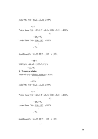 98
Kadar Abu (%) = 39,25 – 35,01 x 100%
1
=7 %
Protein Kasar (%) = (23,8 –5 ) x 0,3 x 0,014 x 6,25 x 100%
0,3
= 25,37 %
Lemak Kasar (%) = 1,90– 1,83 x 100%
1
= 7%
Serat Kasar (%) = 23,39–22,19 – 1,05 x 100%
1
= 15 %
BETN (%) =88– (7 +25,37+7+15) %
= 22,7 %
8. Tepung petai cina
Kadar Air (%) = (35,01+ 1) 35,89 x 100%
1
= 12%
Kadar Abu (%) = 39,25 – 35,01 x 100%
1
=7 %
Protein Kasar (%) = (23,8 –5 ) x 0,3 x 0,014 x 6,25 x 100%
0,3
= 25,37 %
Lemak Kasar (%) = 1,90– 1,83 x 100%
1
= 7%
Serat Kasar (%) = 23,39–22,19 – 1,05 x 100%
1
 